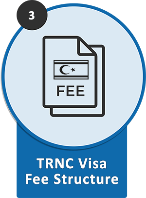 visa fee
